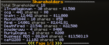 AugShareholders1.png